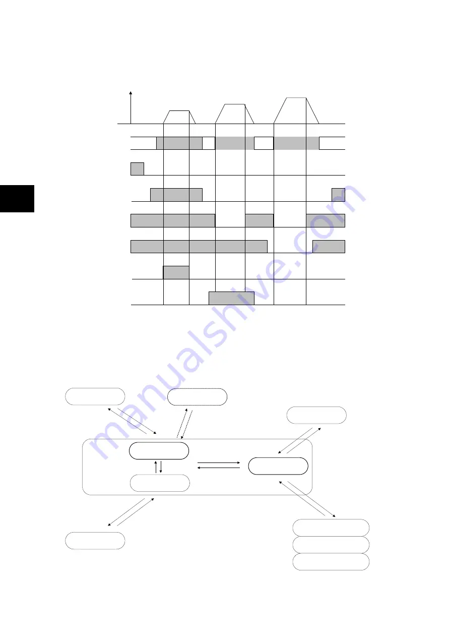 Fuji Electric ALPHA7 User Manual Download Page 197