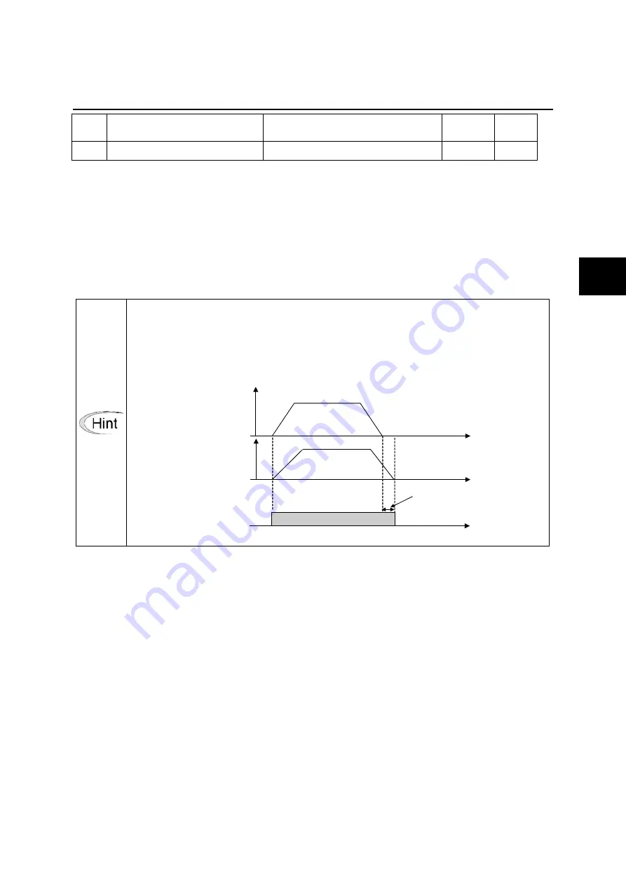 Fuji Electric ALPHA7 User Manual Download Page 212