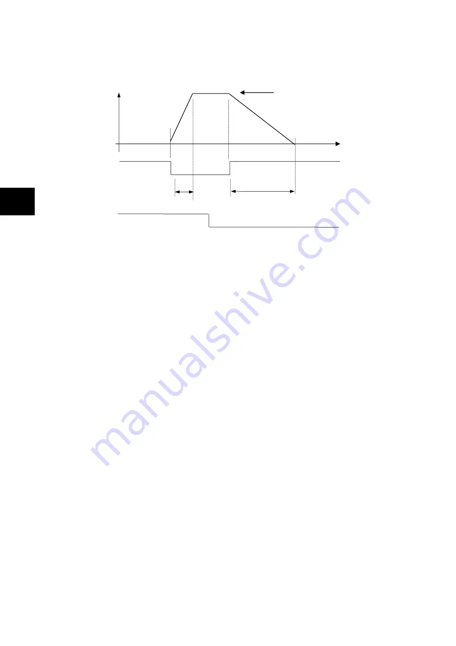 Fuji Electric ALPHA7 User Manual Download Page 219