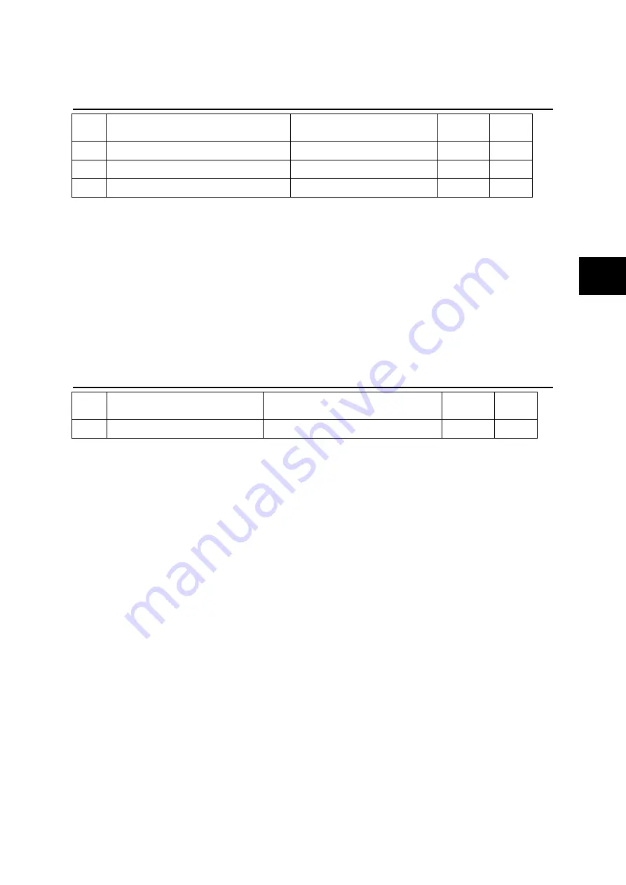 Fuji Electric ALPHA7 User Manual Download Page 224