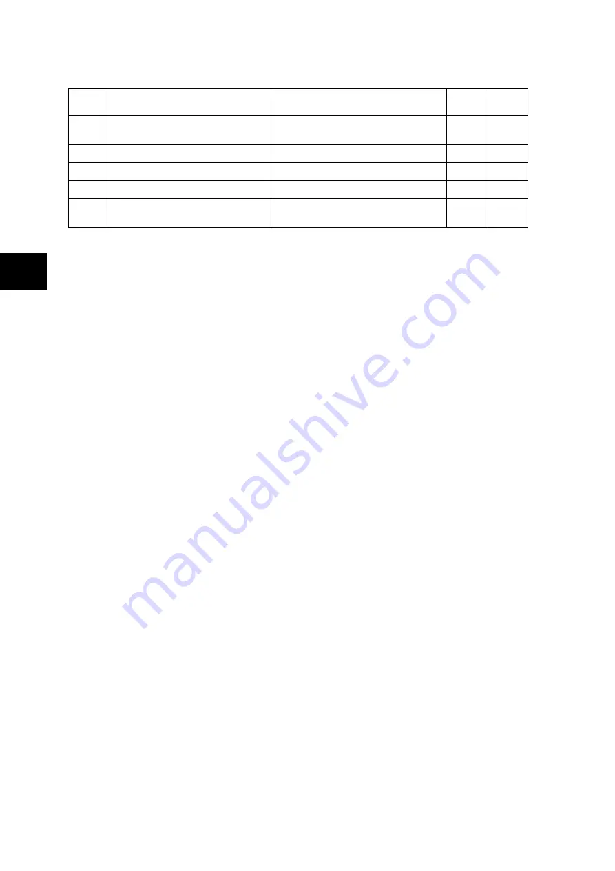 Fuji Electric ALPHA7 User Manual Download Page 235