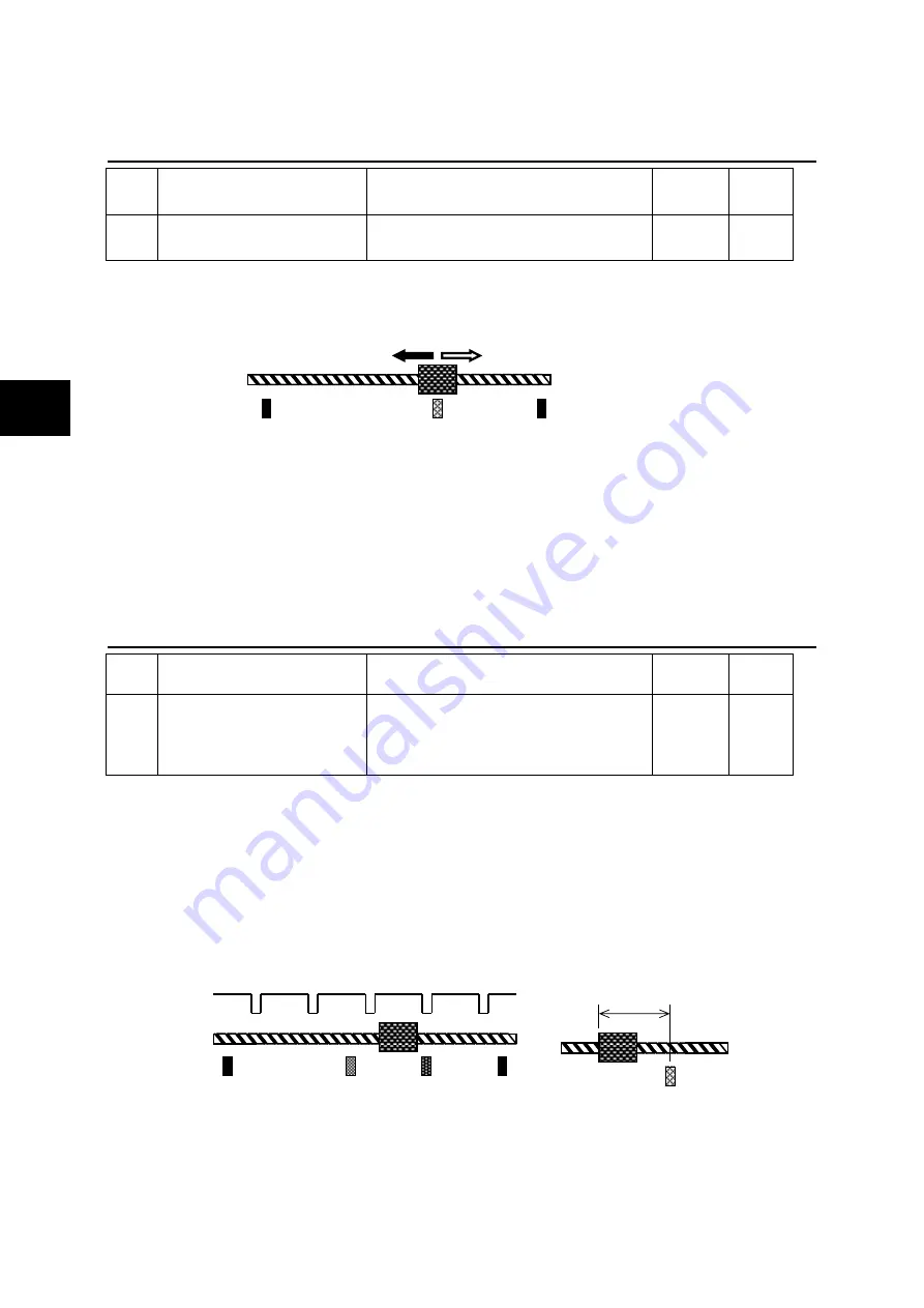 Fuji Electric ALPHA7 User Manual Download Page 239