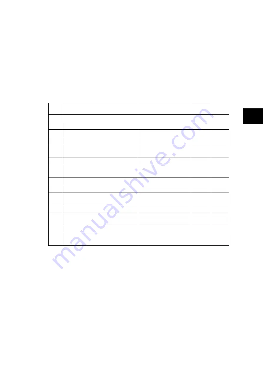 Fuji Electric ALPHA7 User Manual Download Page 248