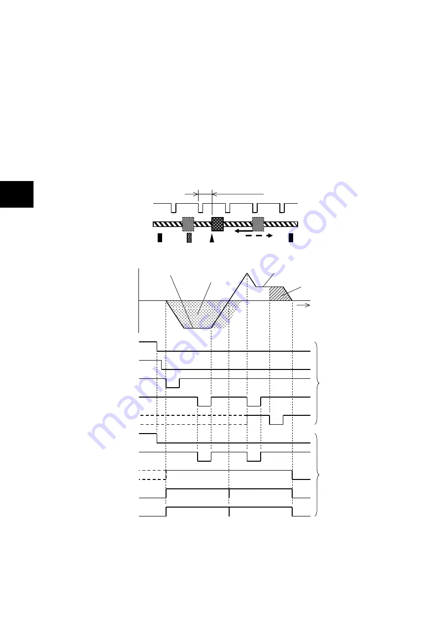 Fuji Electric ALPHA7 User Manual Download Page 251