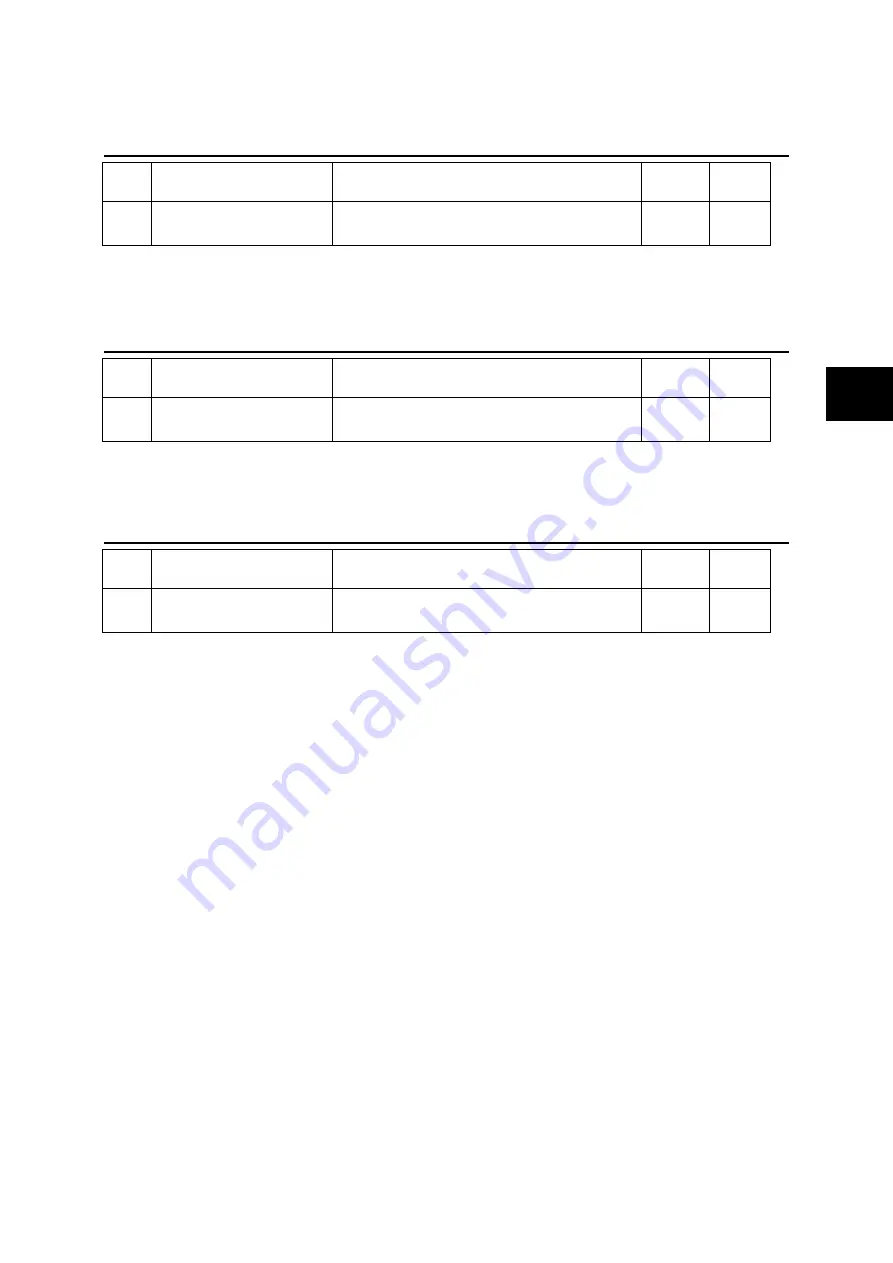 Fuji Electric ALPHA7 User Manual Download Page 272