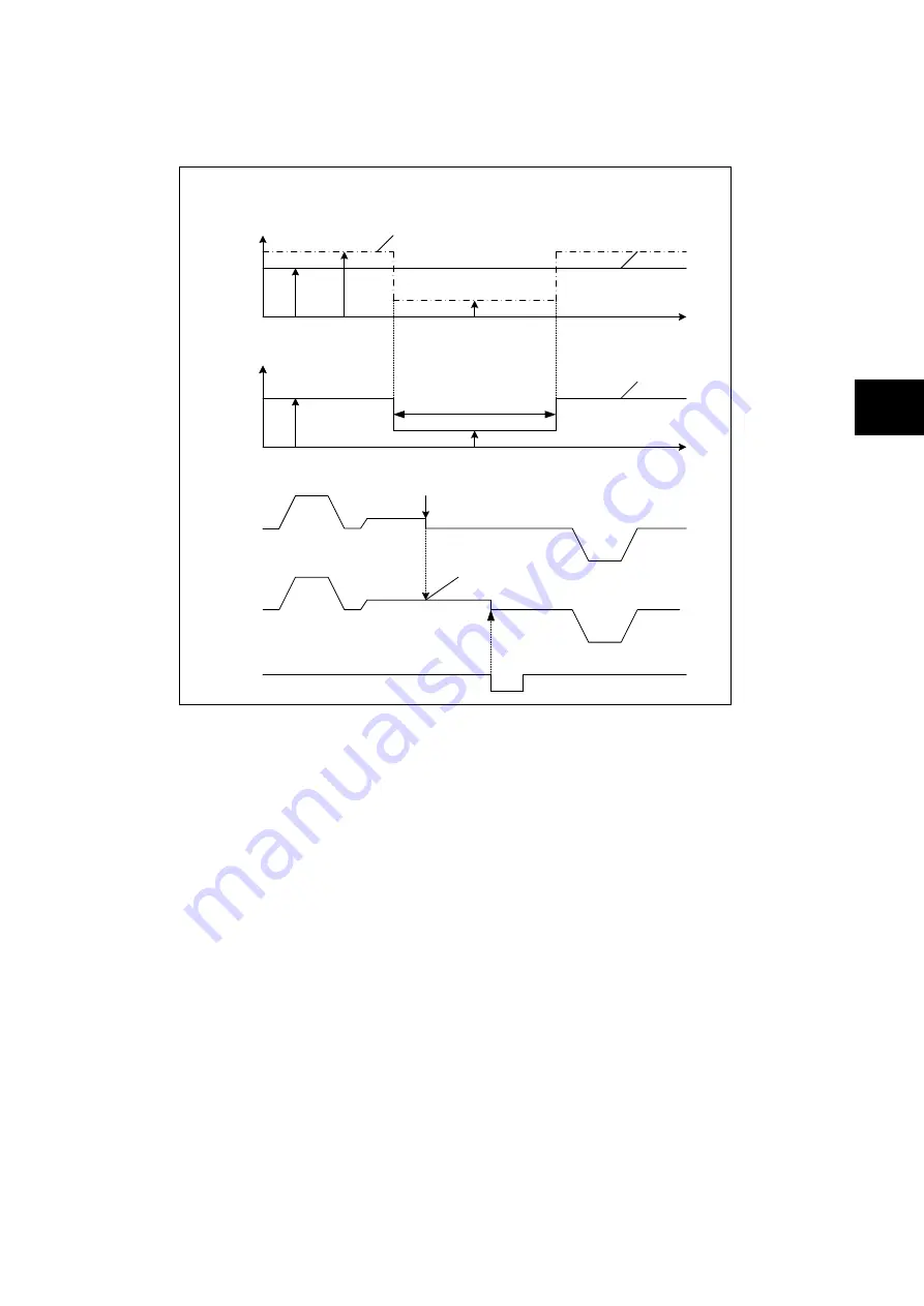 Fuji Electric ALPHA7 User Manual Download Page 278