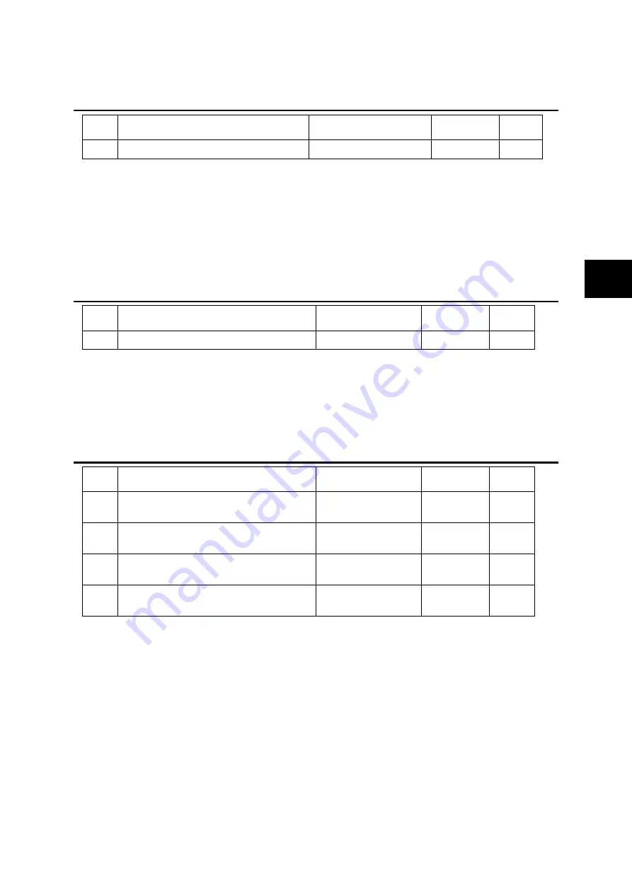 Fuji Electric ALPHA7 User Manual Download Page 296