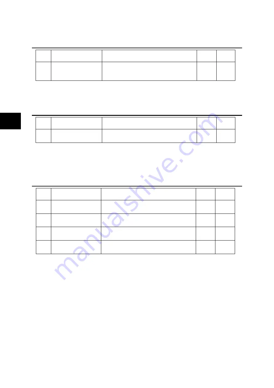 Fuji Electric ALPHA7 User Manual Download Page 307