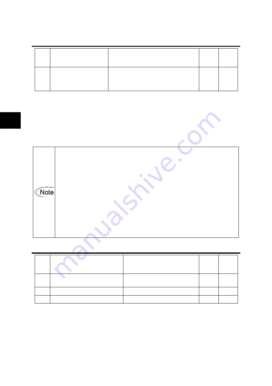 Fuji Electric ALPHA7 User Manual Download Page 315