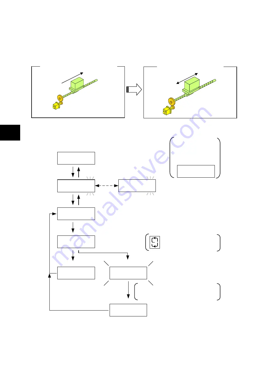 Fuji Electric ALPHA7 User Manual Download Page 323