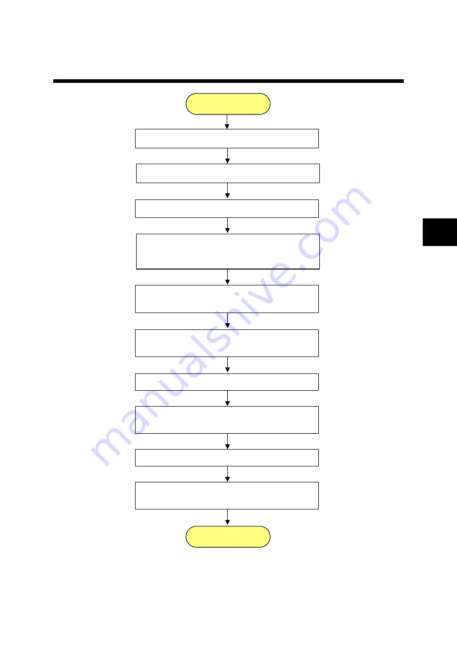 Fuji Electric ALPHA7 User Manual Download Page 336