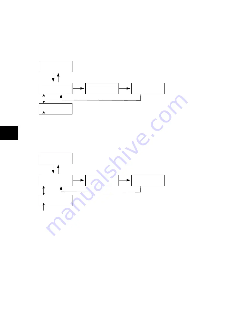 Fuji Electric ALPHA7 User Manual Download Page 371