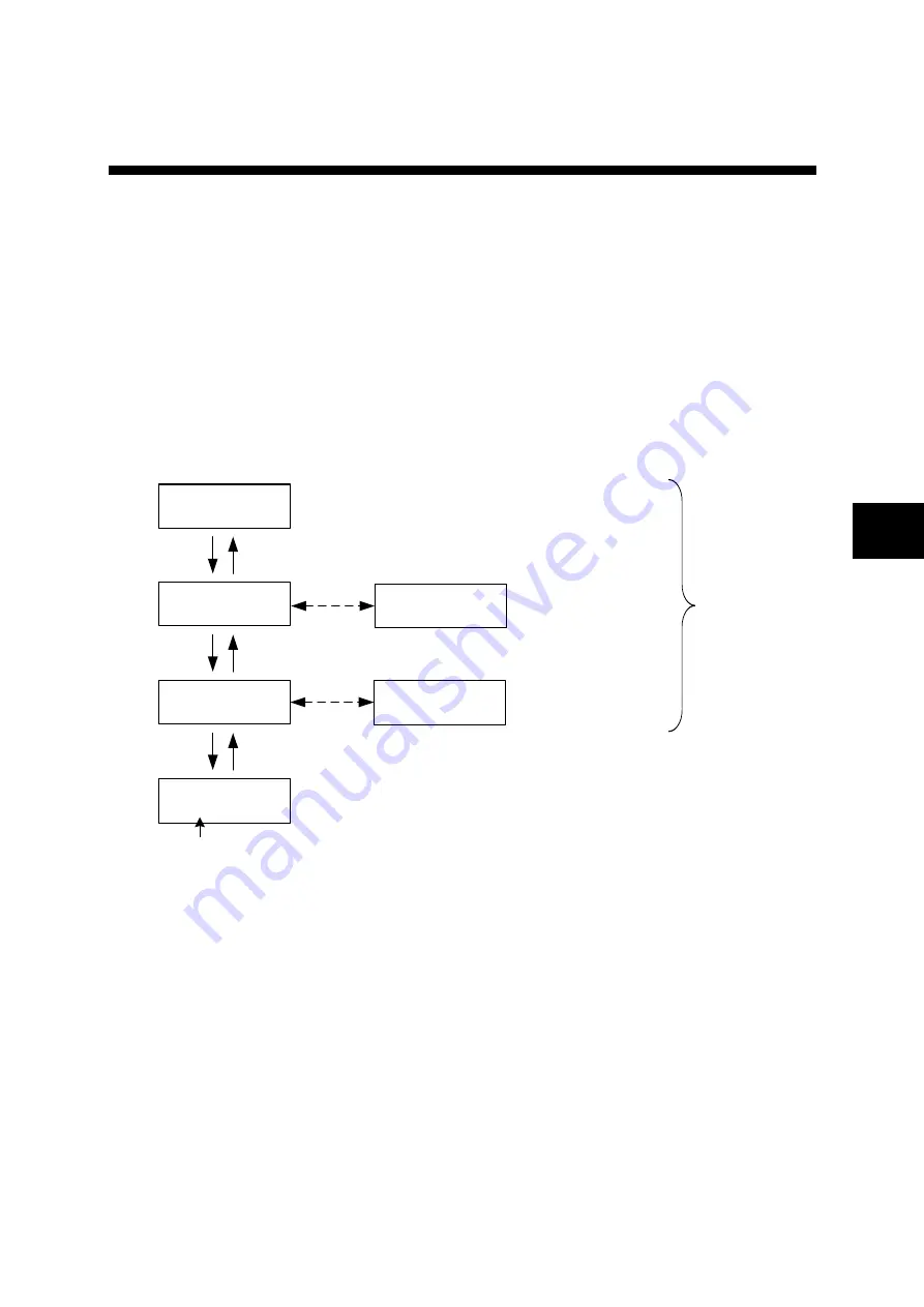 Fuji Electric ALPHA7 User Manual Download Page 390