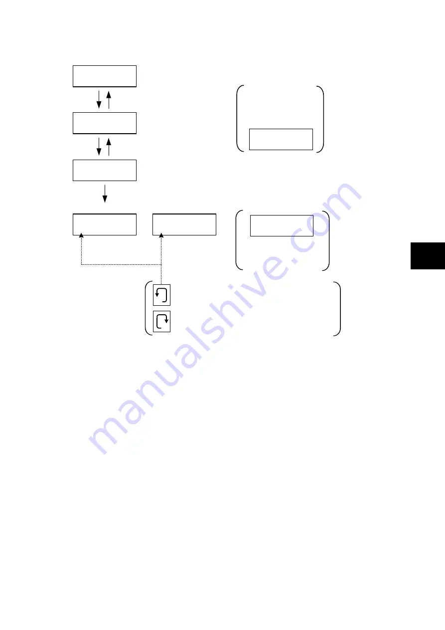 Fuji Electric ALPHA7 User Manual Download Page 396