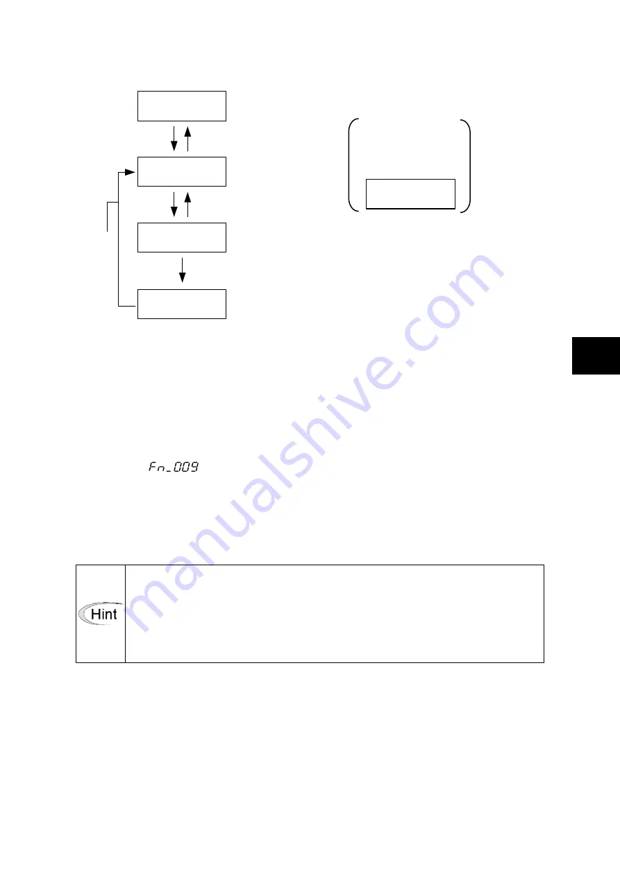 Fuji Electric ALPHA7 User Manual Download Page 402