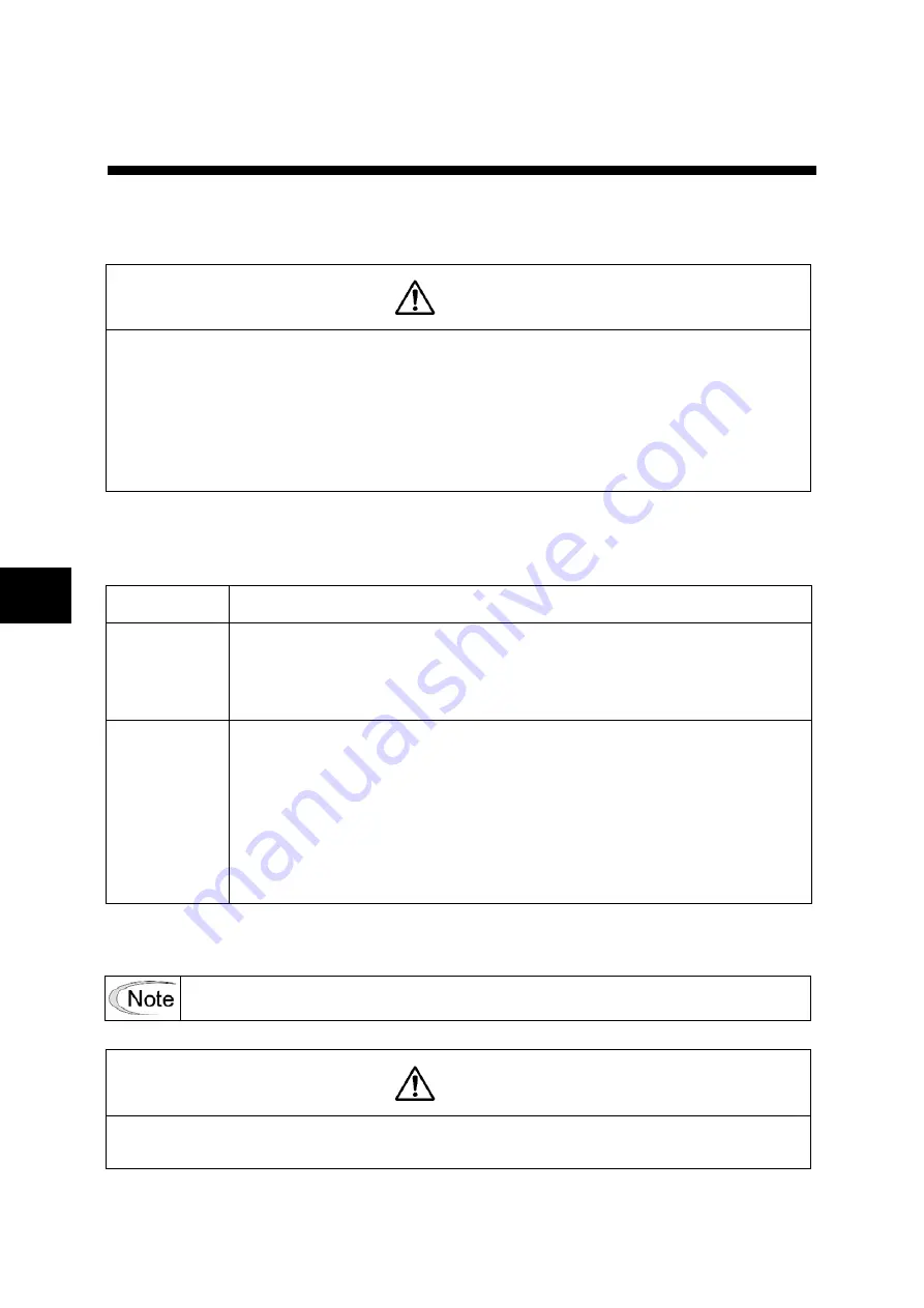 Fuji Electric ALPHA7 User Manual Download Page 409