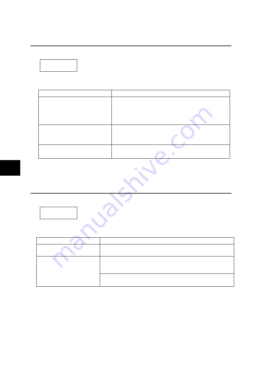 Fuji Electric ALPHA7 User Manual Download Page 423