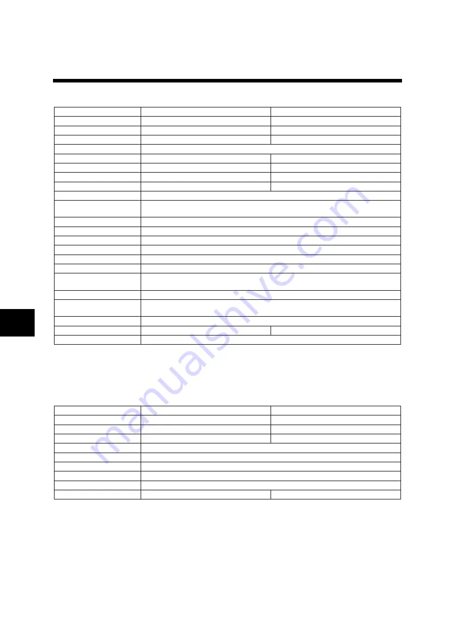 Fuji Electric ALPHA7 User Manual Download Page 441