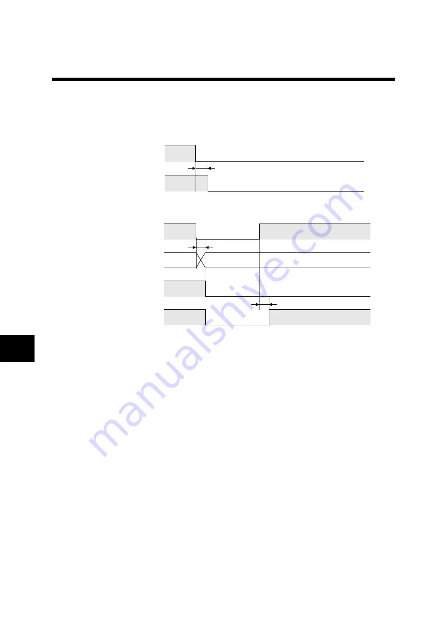 Fuji Electric ALPHA7 User Manual Download Page 463