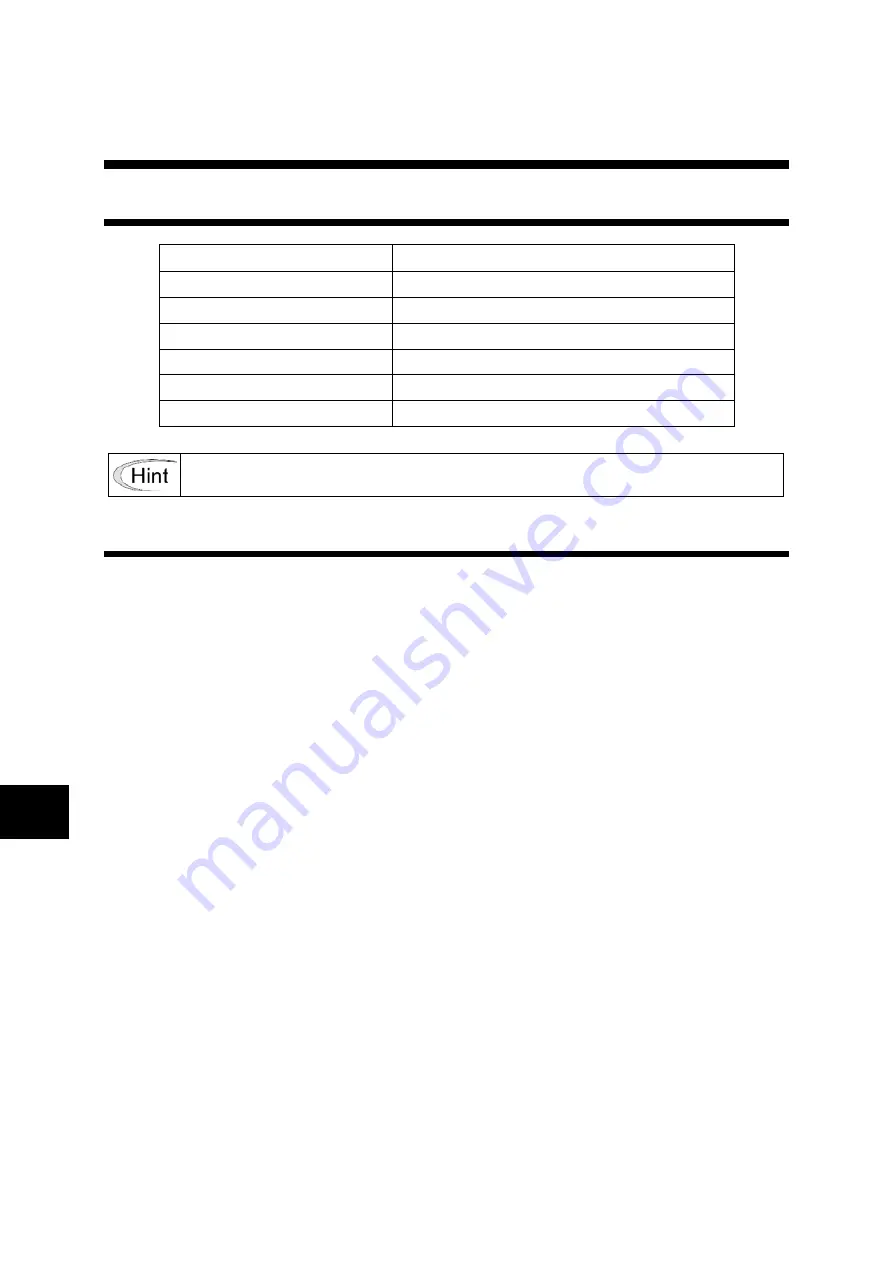 Fuji Electric ALPHA7 User Manual Download Page 517