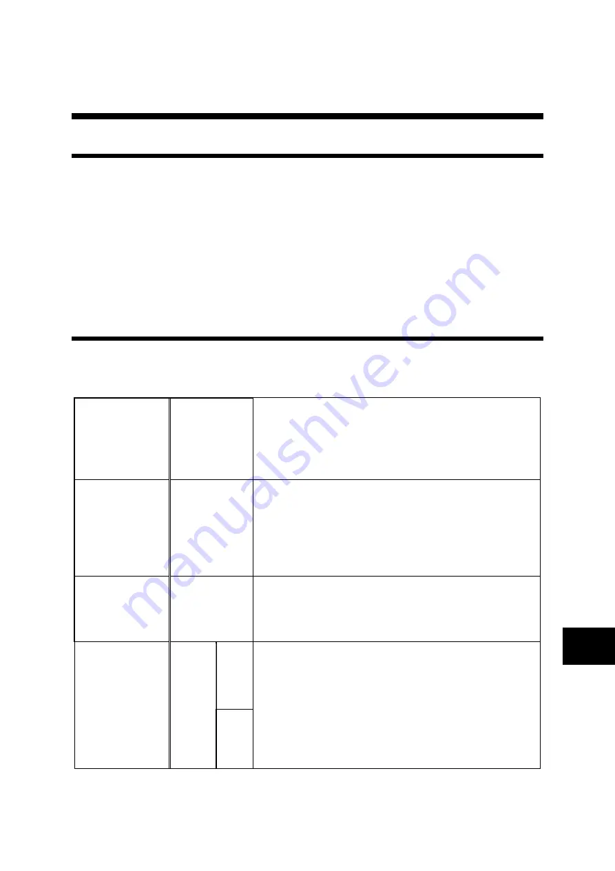 Fuji Electric ALPHA7 User Manual Download Page 546