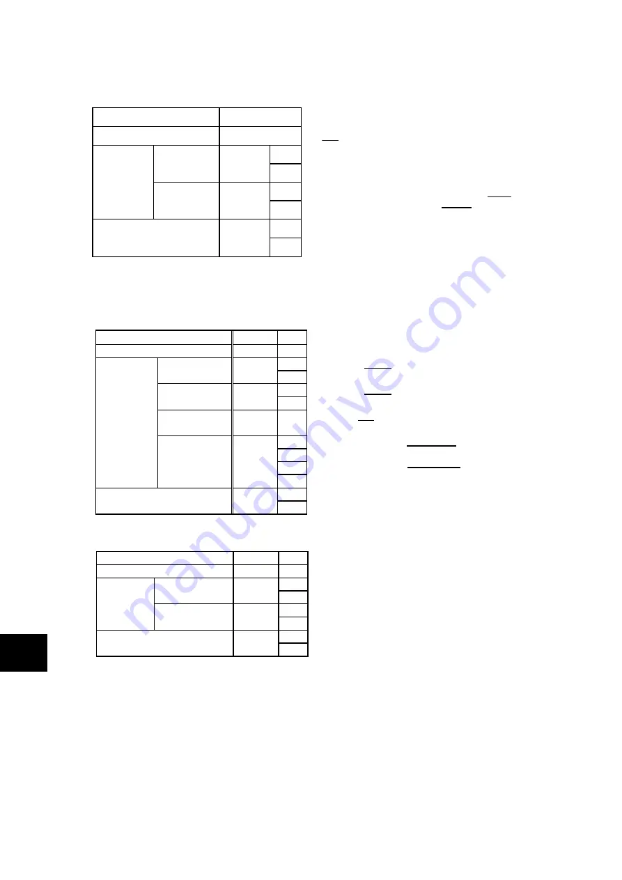 Fuji Electric ALPHA7 User Manual Download Page 549