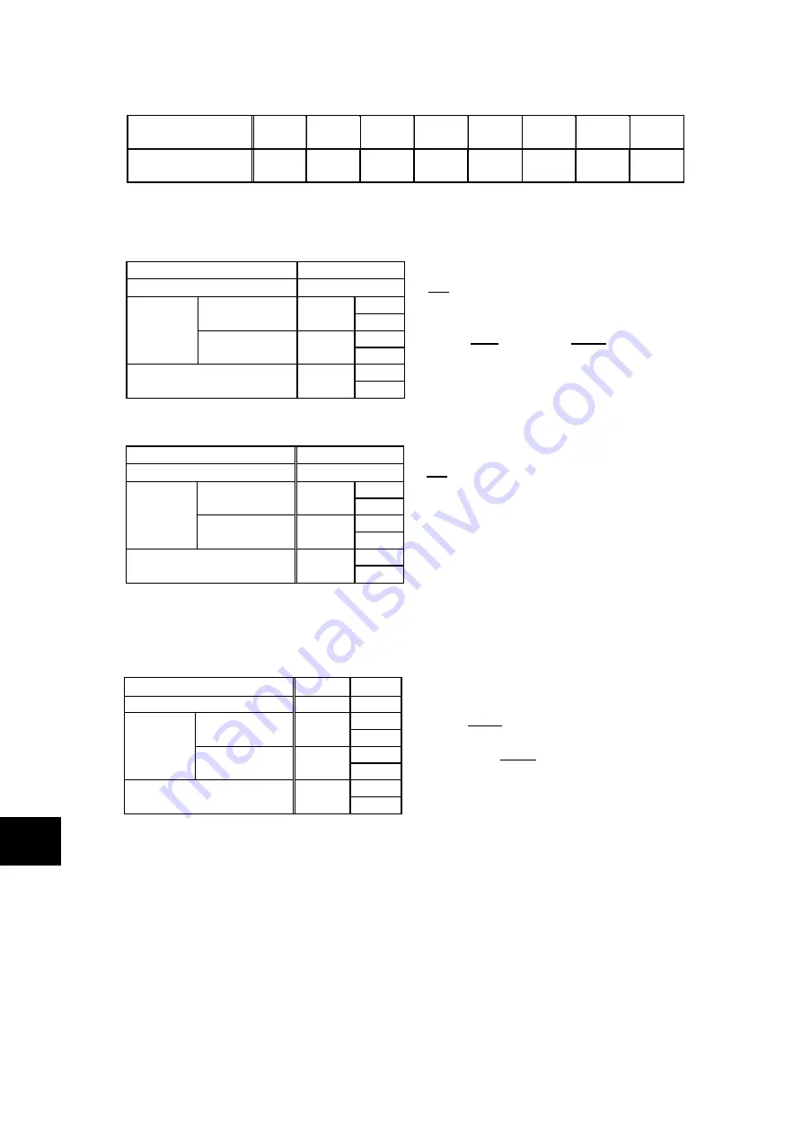 Fuji Electric ALPHA7 User Manual Download Page 551