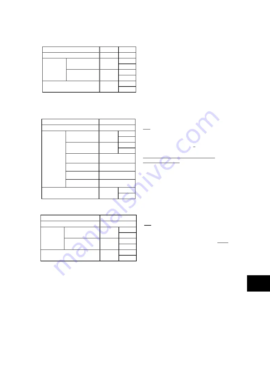 Fuji Electric ALPHA7 User Manual Download Page 552