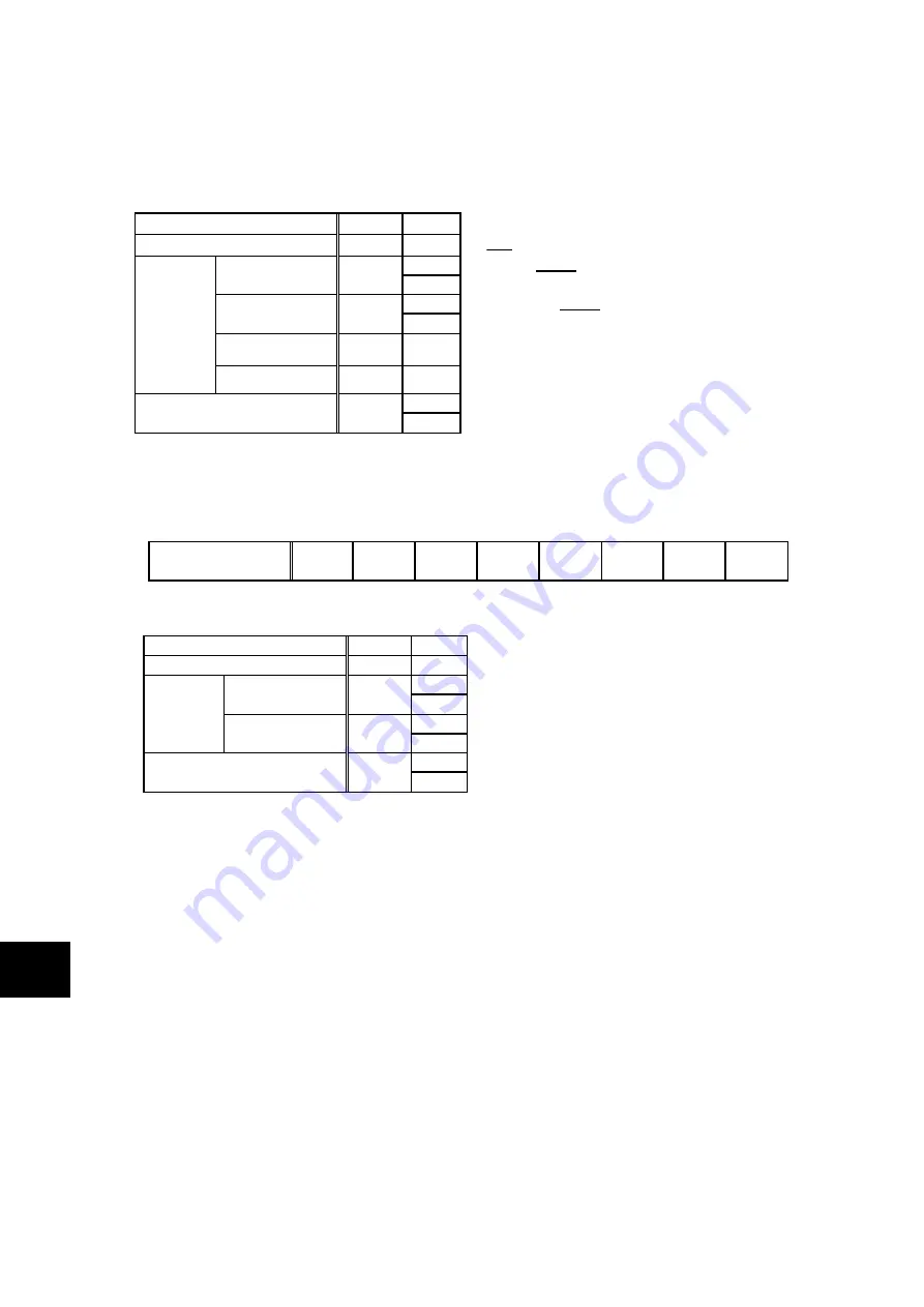 Fuji Electric ALPHA7 User Manual Download Page 553