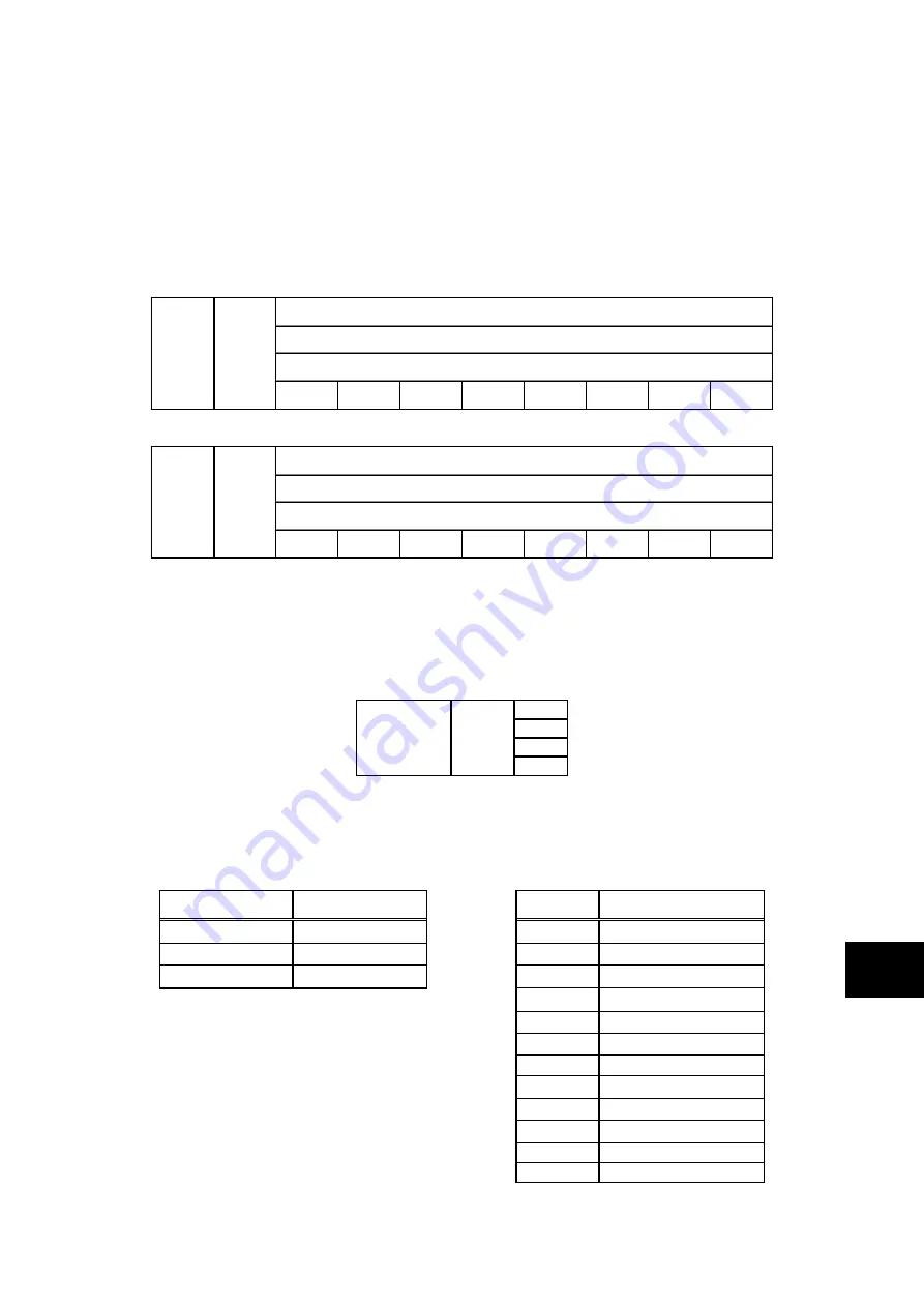 Fuji Electric ALPHA7 User Manual Download Page 562