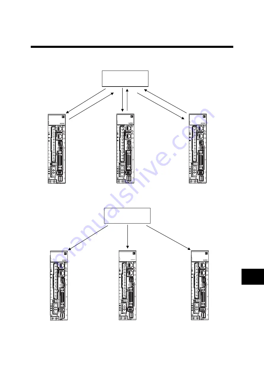 Fuji Electric ALPHA7 User Manual Download Page 570