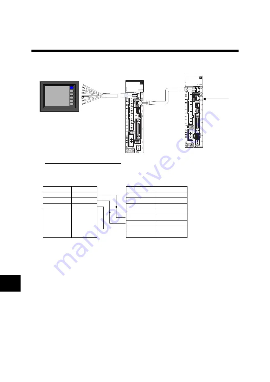 Fuji Electric ALPHA7 Скачать руководство пользователя страница 571