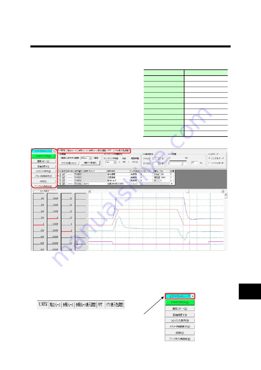 Fuji Electric ALPHA7 User Manual Download Page 594