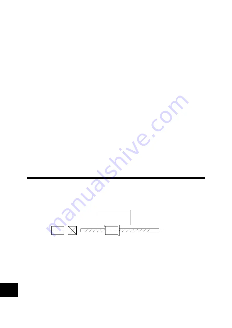 Fuji Electric ALPHA7 User Manual Download Page 653