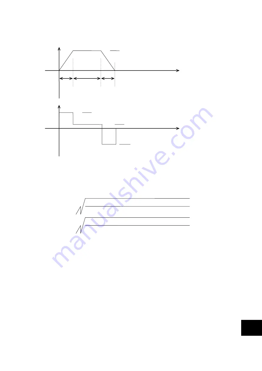 Fuji Electric ALPHA7 User Manual Download Page 656