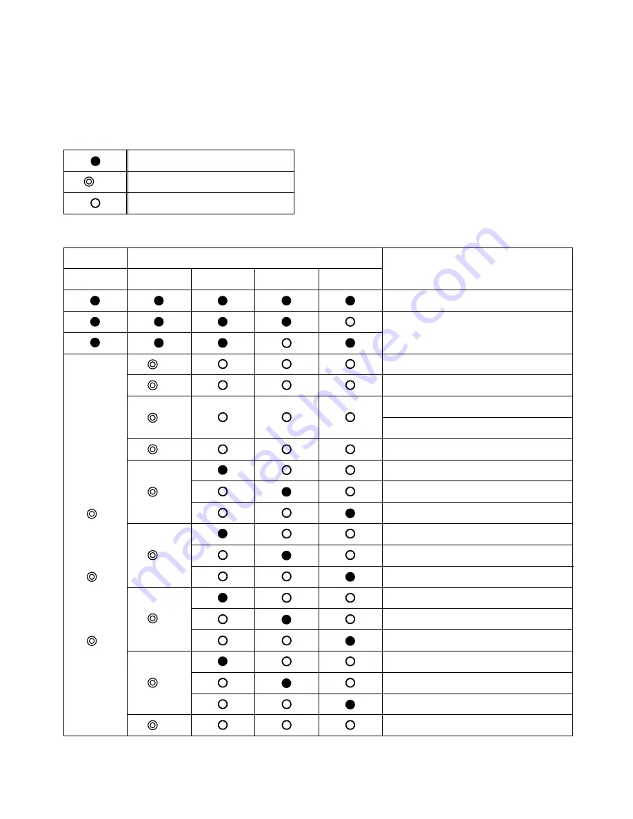 Fuji Electric CG-UFFD Service Manual Download Page 62