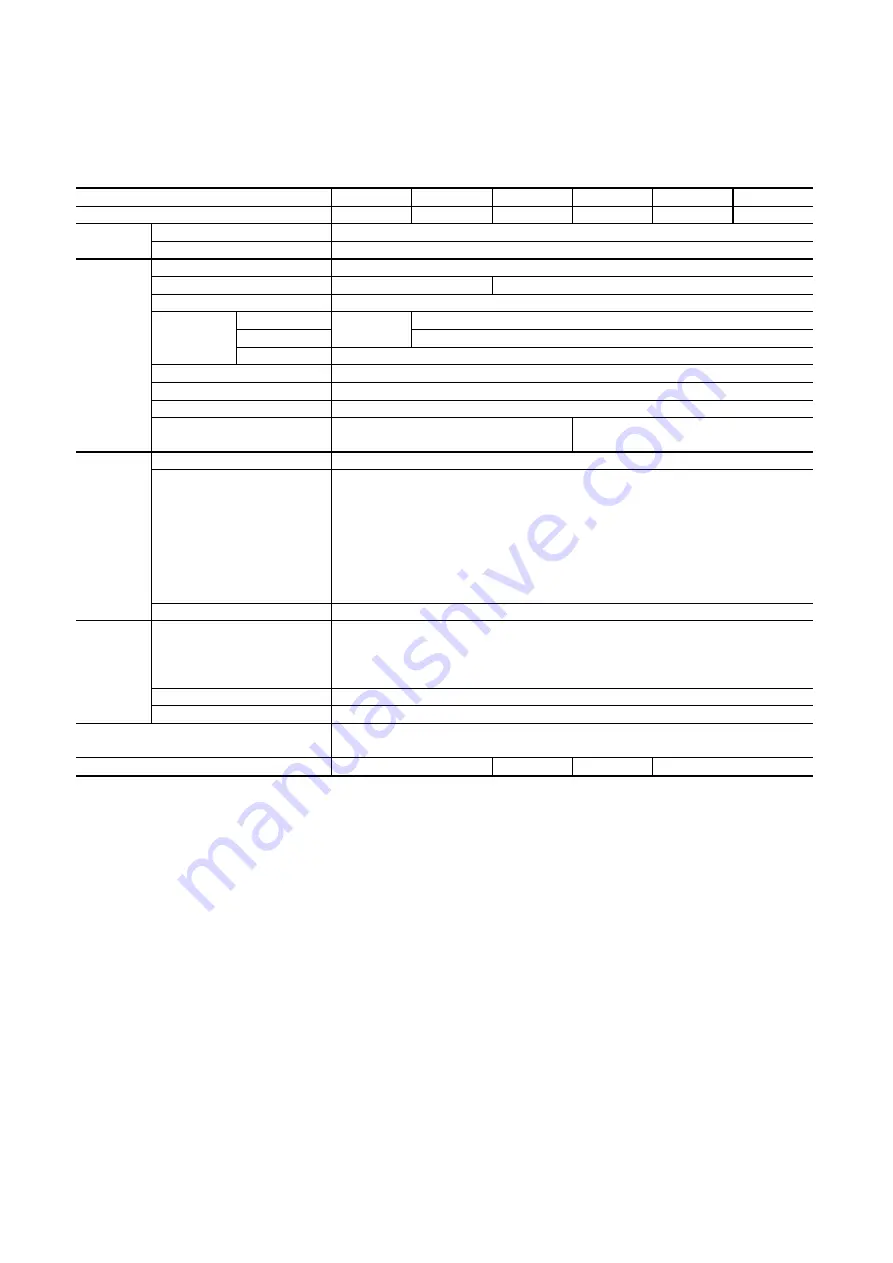 Fuji Electric Faldic-a RYS-R Series User Manual Download Page 22