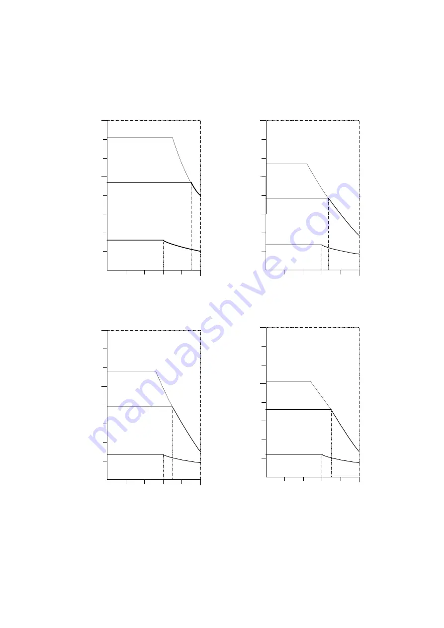 Fuji Electric Faldic-a RYS-R Series User Manual Download Page 27