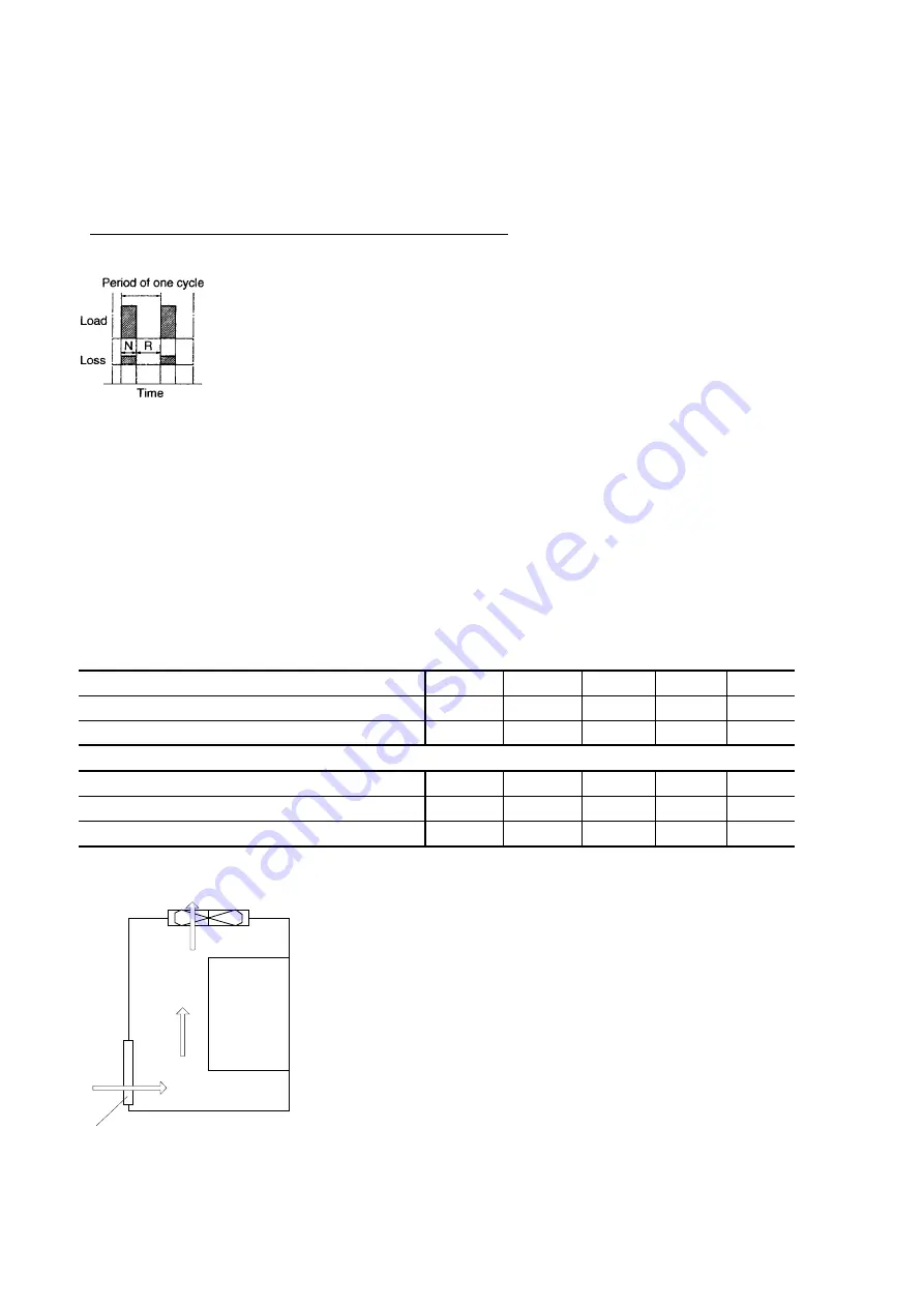 Fuji Electric Faldic-a RYS-R Series User Manual Download Page 38