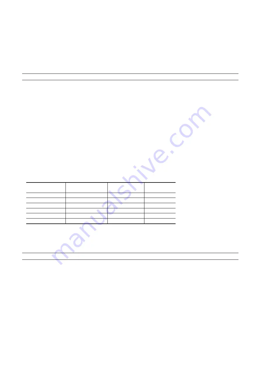 Fuji Electric Faldic-a RYS-R Series User Manual Download Page 140