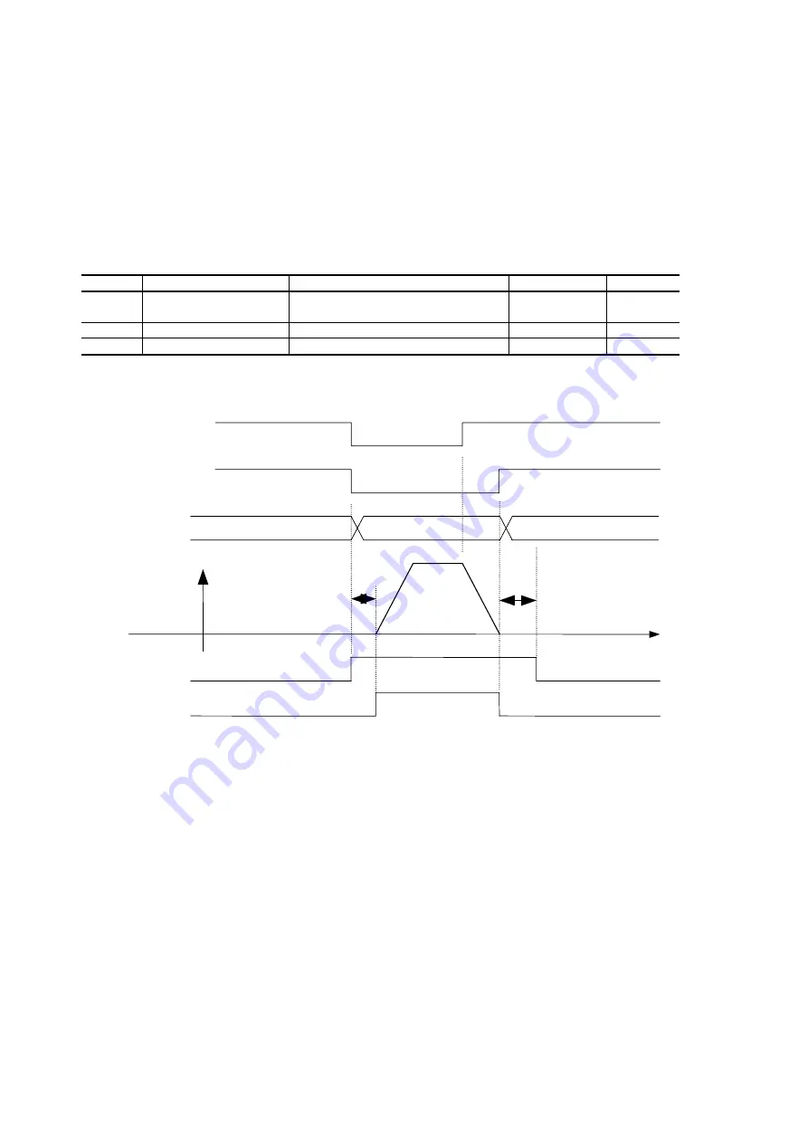 Fuji Electric Faldic-a RYS-R Series User Manual Download Page 150