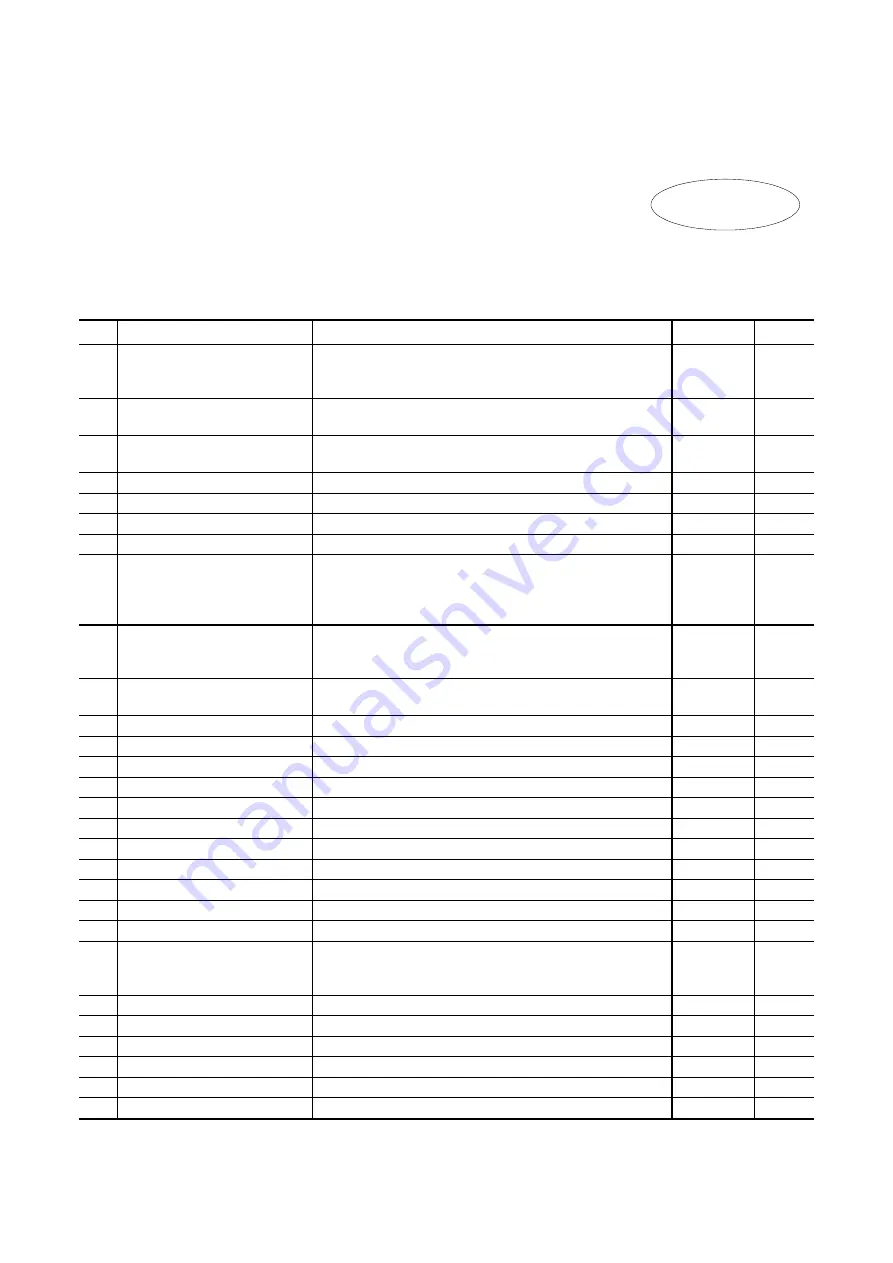 Fuji Electric Faldic-a RYS-R Series User Manual Download Page 174