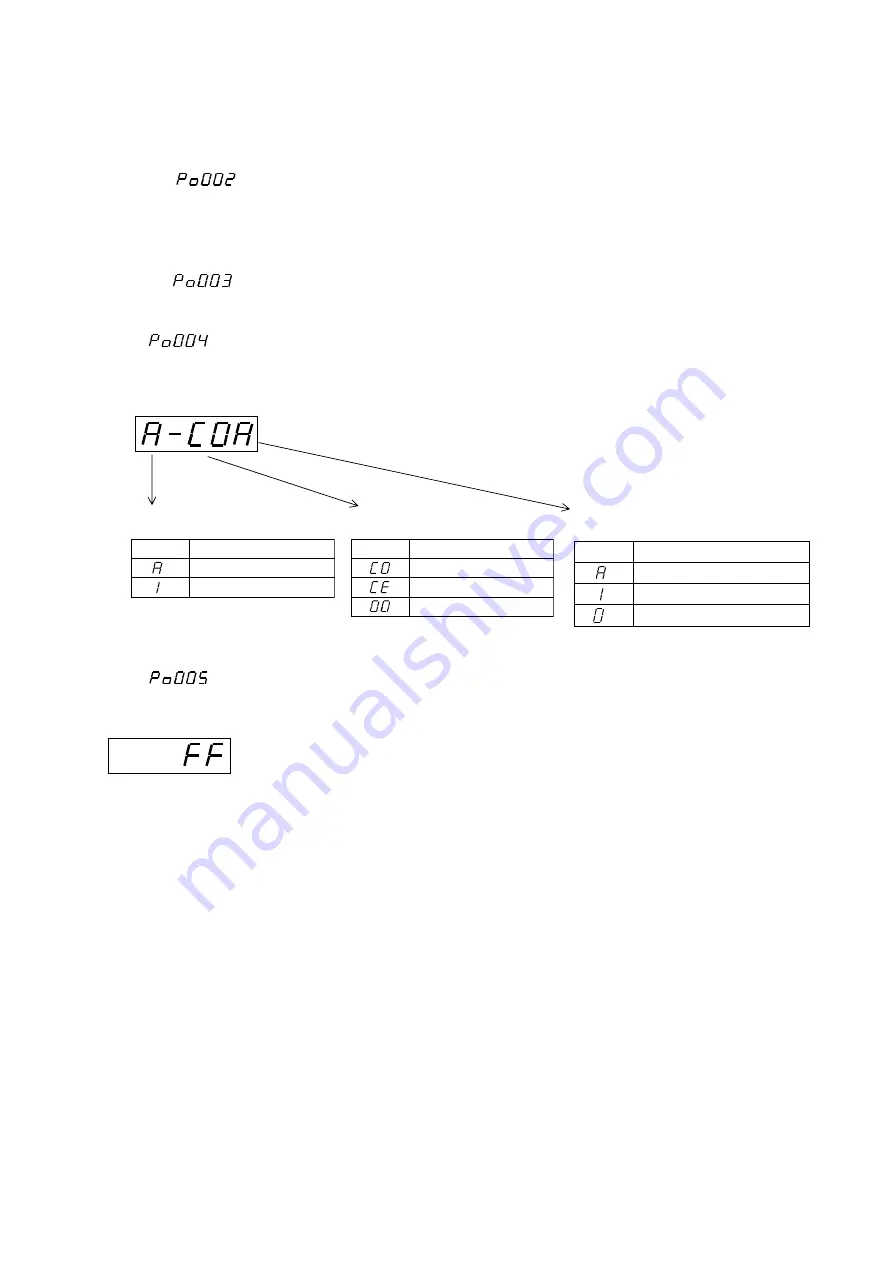 Fuji Electric Faldic-a RYS-R Series User Manual Download Page 228