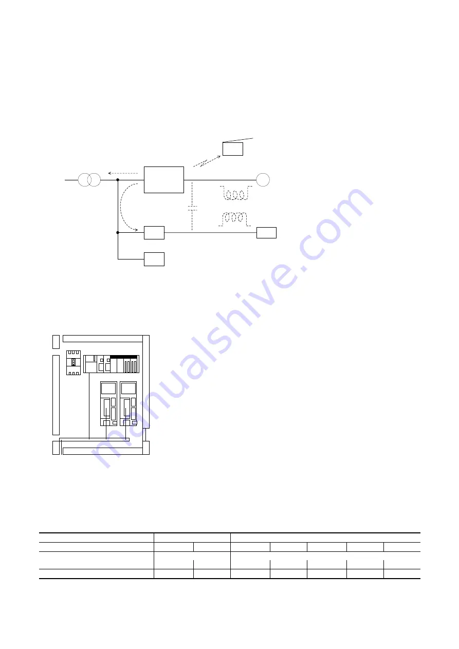 Fuji Electric Faldic-a RYS-R Series User Manual Download Page 260