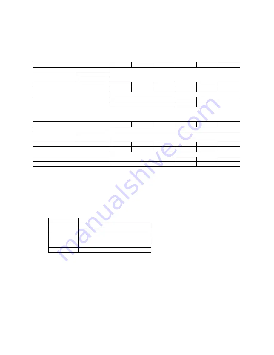 Fuji Electric Faldic-a Series User Manual Download Page 18