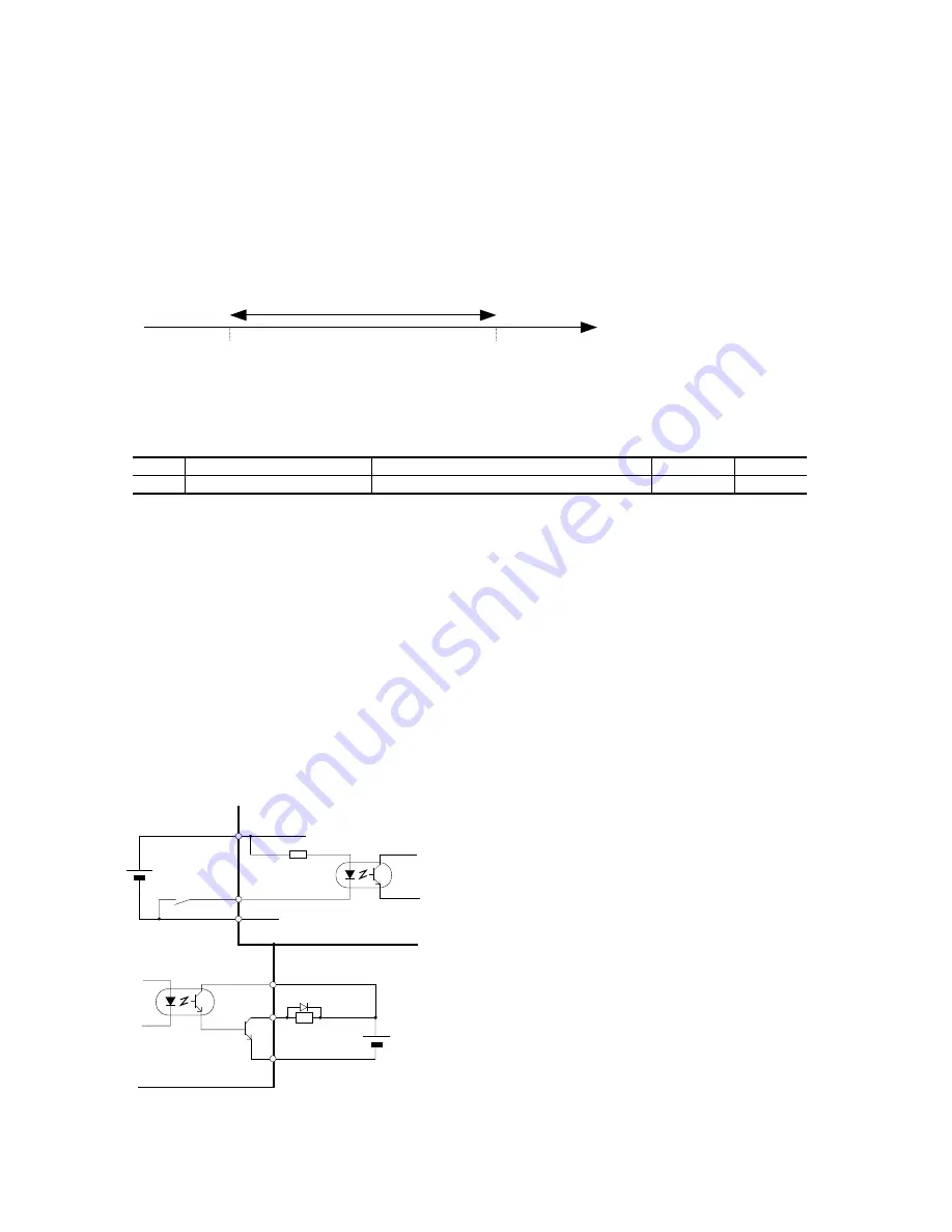 Fuji Electric Faldic-a Series User Manual Download Page 110