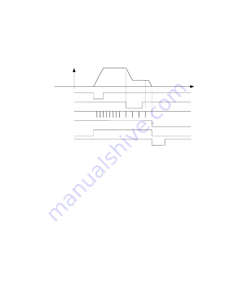 Fuji Electric Faldic-a Series User Manual Download Page 123