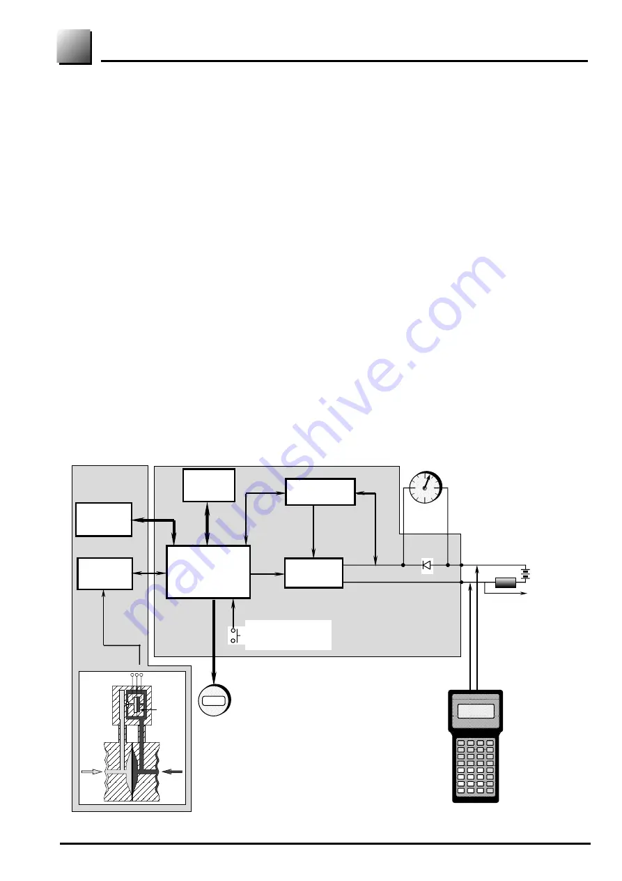 Fuji Electric FCX-AII-V4 Series User Manual And Service Instructions Download Page 9