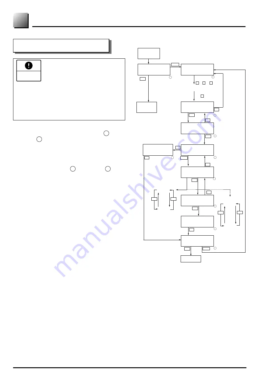 Fuji Electric FCX-AII-V4 Series User Manual And Service Instructions Download Page 48