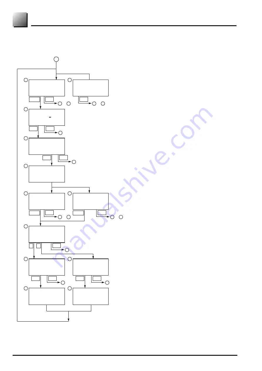 Fuji Electric FCX-AII-V4 Series User Manual And Service Instructions Download Page 54